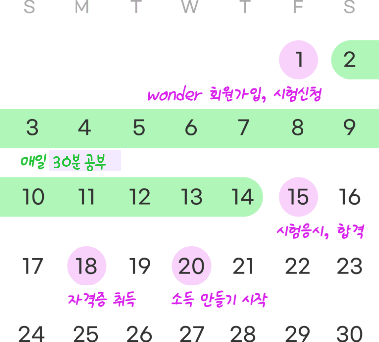 달력
